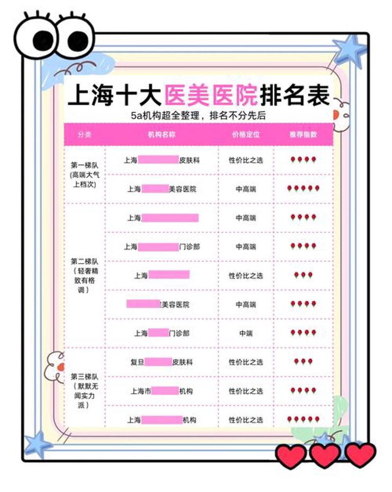青海整形美容医院：美丽新貌从这里开始